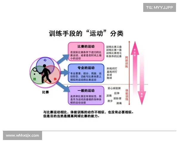 网球比赛中心理素质的重要性与应对策略分析 网球比赛中心理素质的重要性与应对策略分析