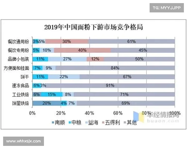 西甲联赛票房收入分析:影响因素、市场潜力与未来发展趋势 西甲联赛票房收入分析:影响因素、市场潜力与未来发展趋势